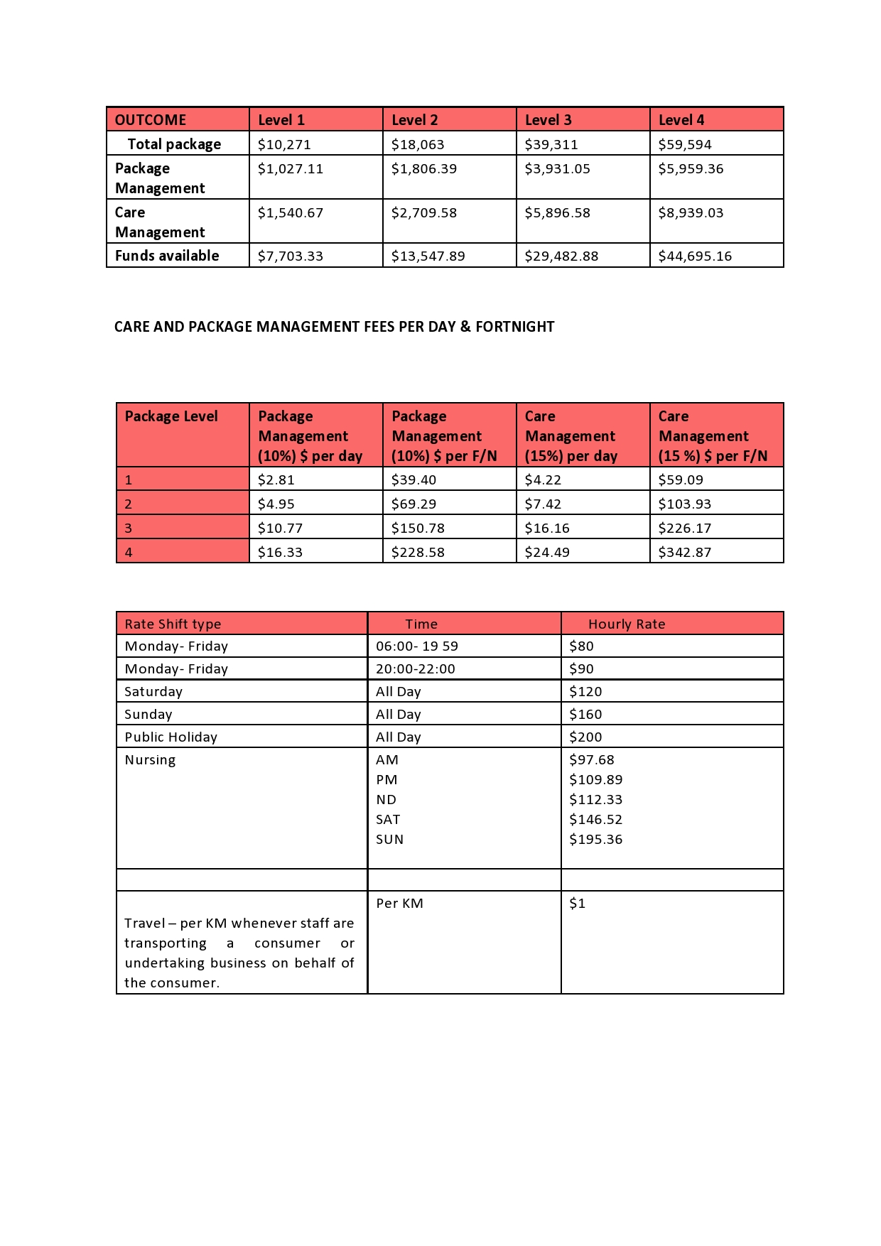 HCP Pricing 07.23 page0001