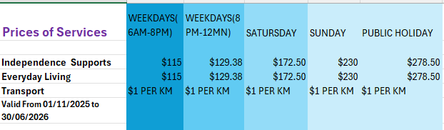 support at home prices